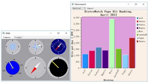 QT開發(fā)筆記之QWT（一） QWT介紹、編譯與Demo開發(fā)